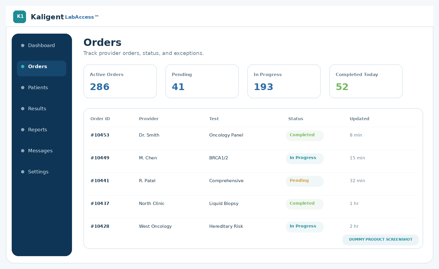 K1 LabAccess™ orders dashboard